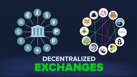 Decentralized Exchange (DEX): Trading Crypto Tanpa Perantara